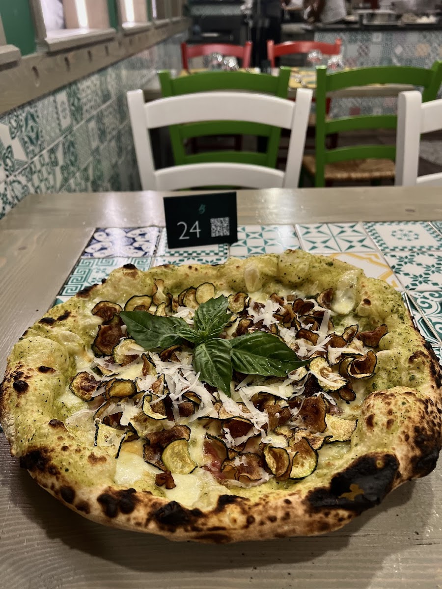 Slide Background Image