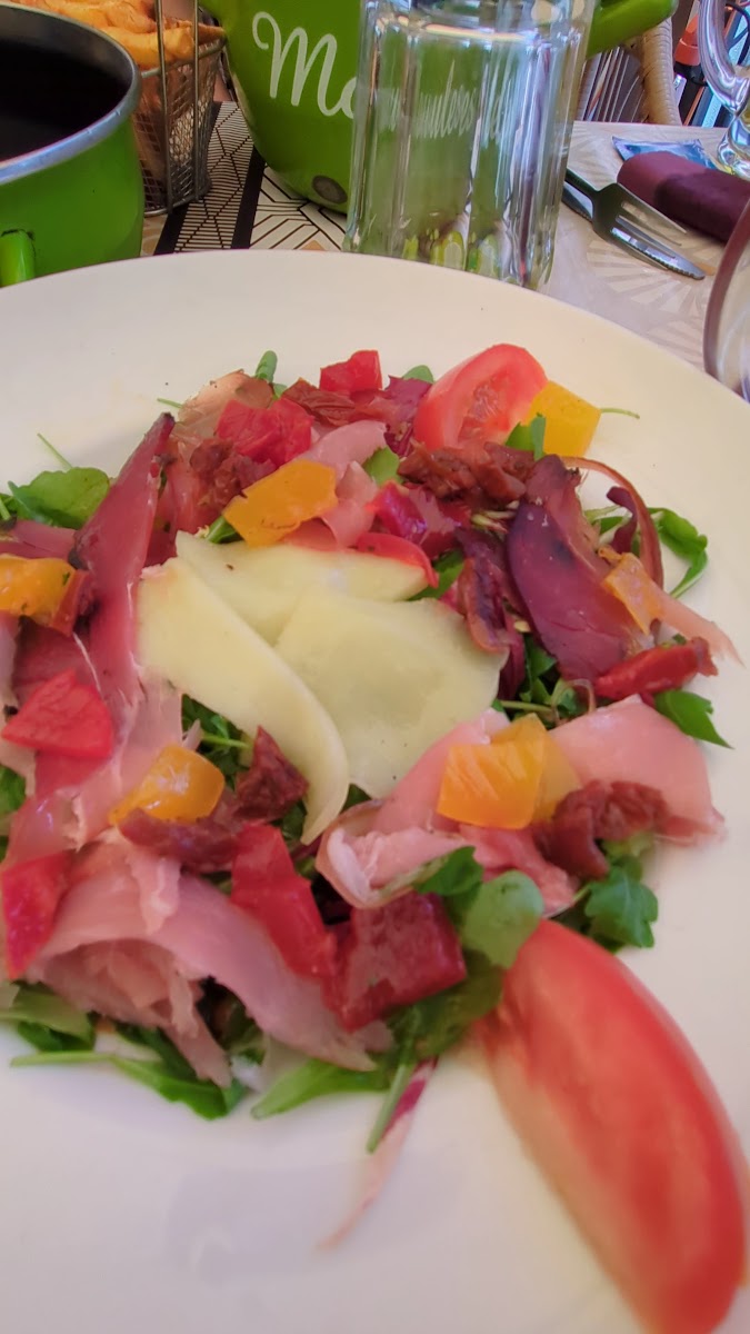 Slide Background Image