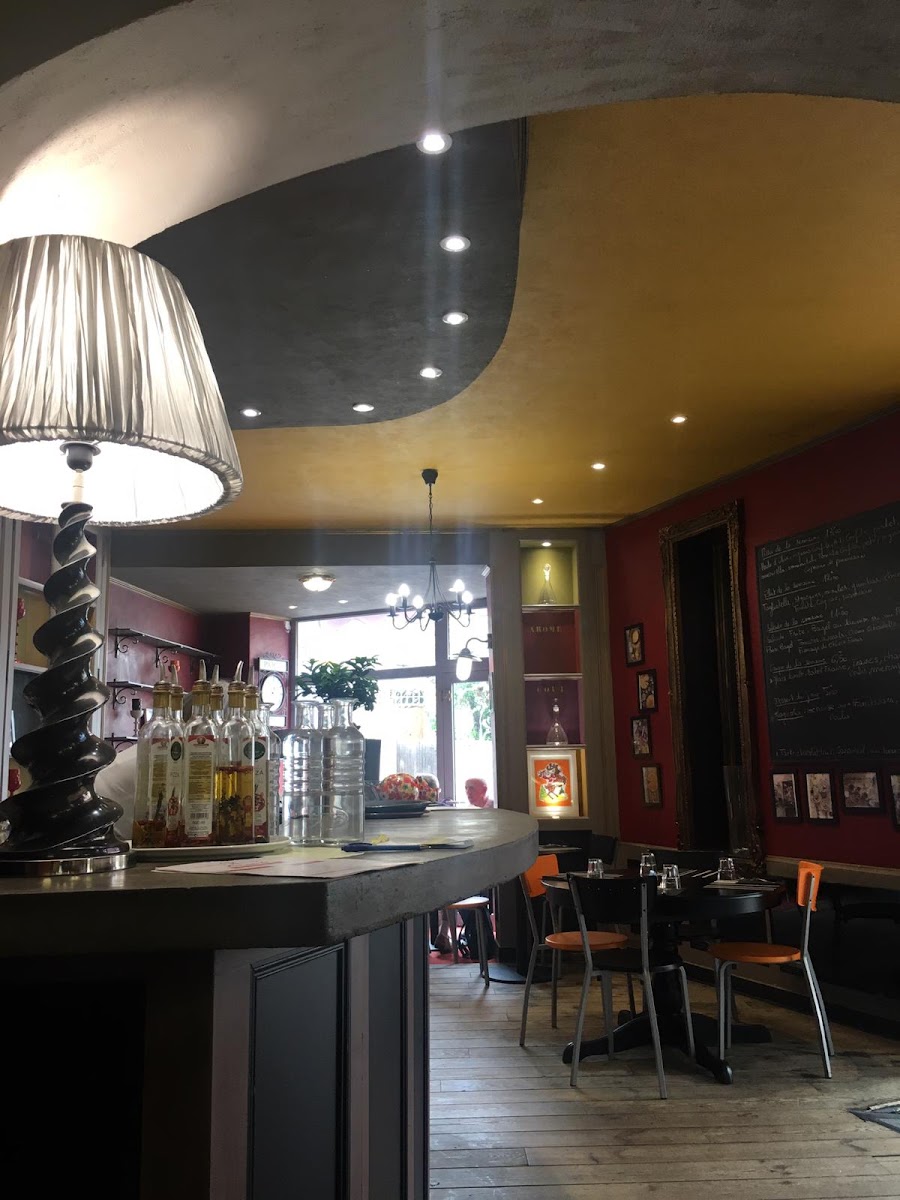 Slide Background Image