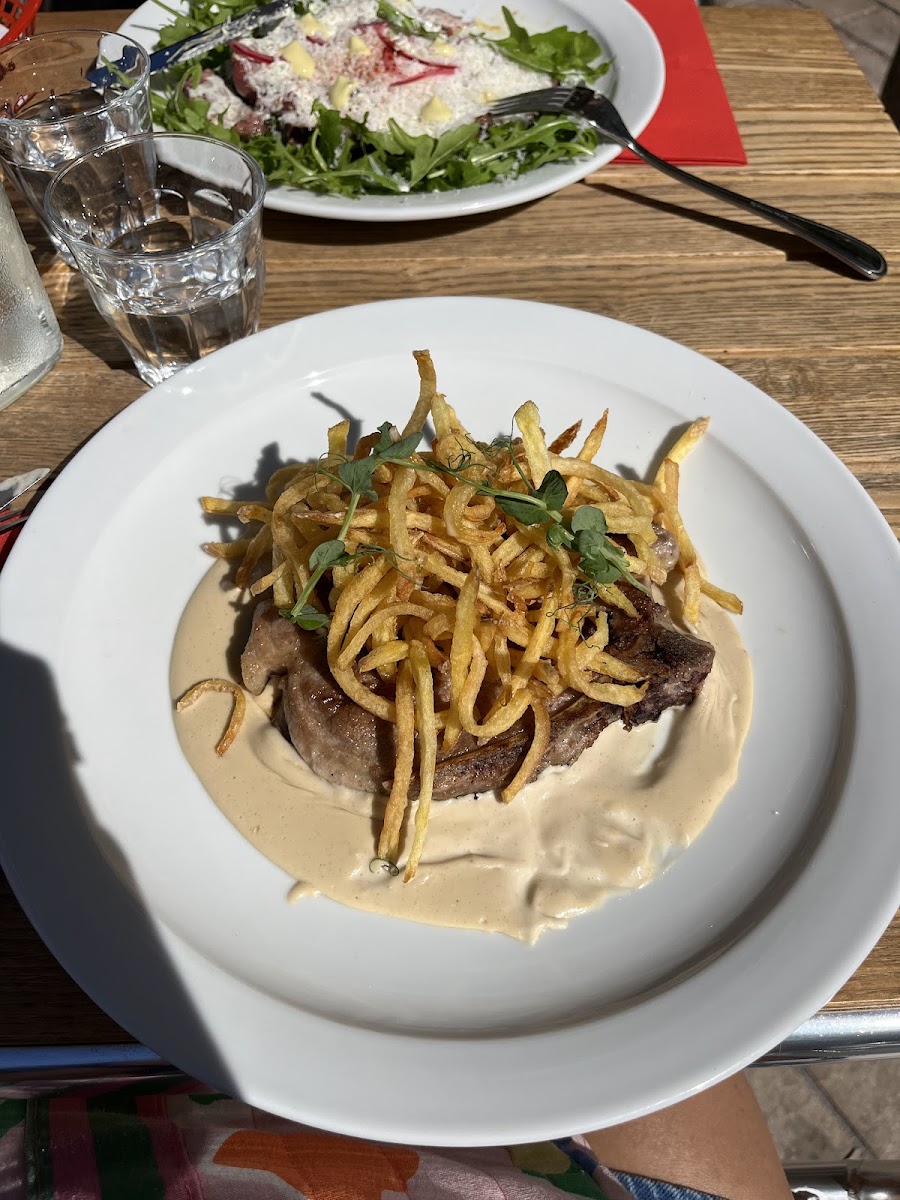 Slide Background Image