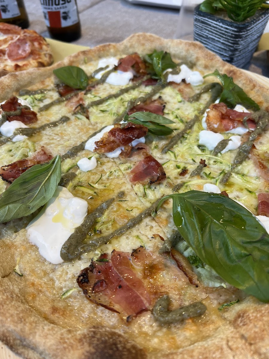 Slide Background Image