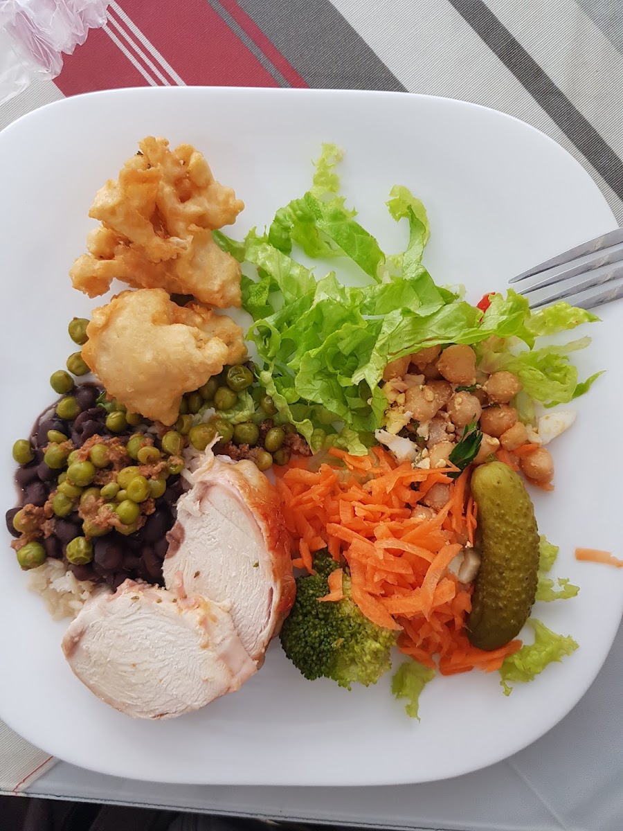 Slide Background Image