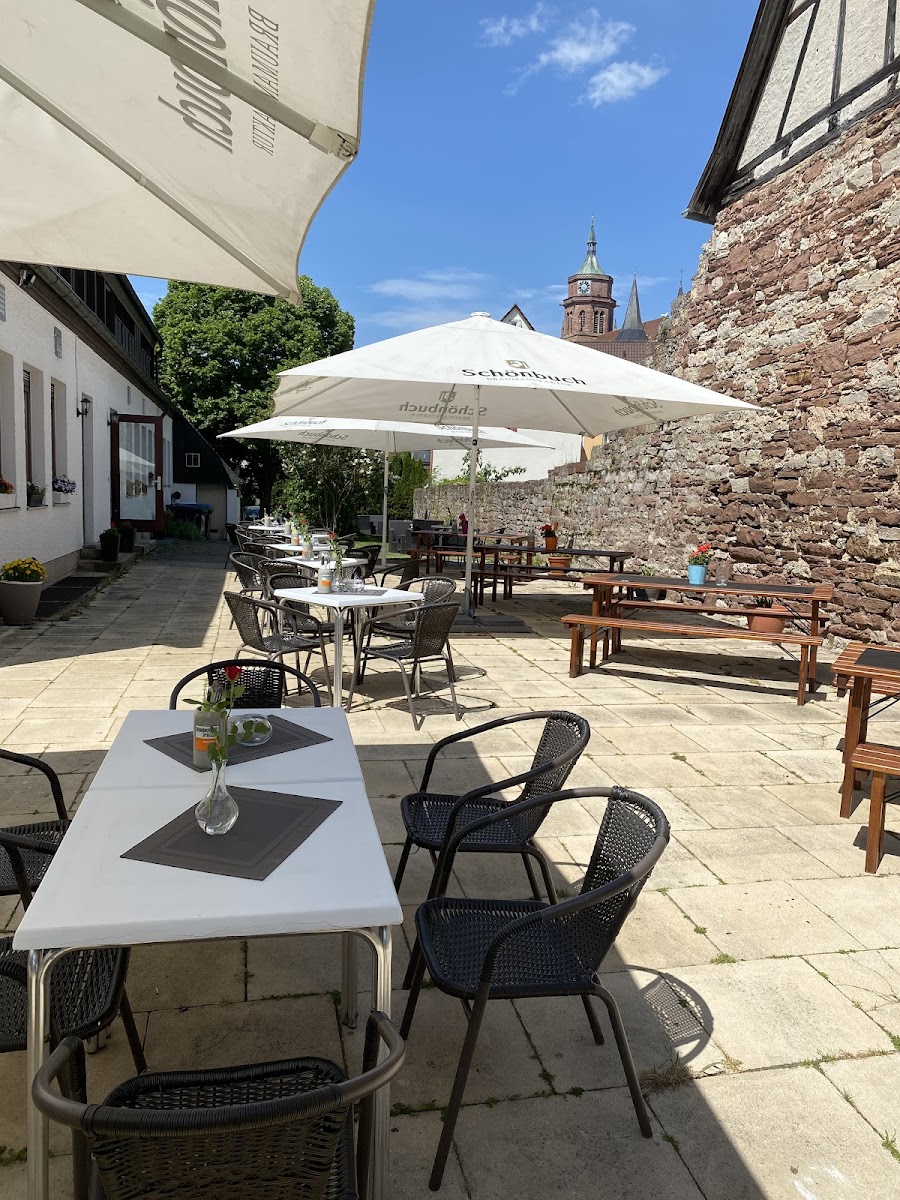 Slide Background Image